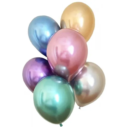 Environmental Impact