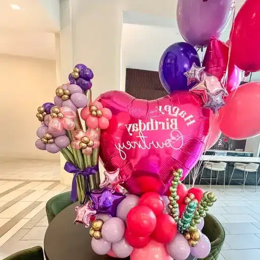 Personalizing Your Balloons